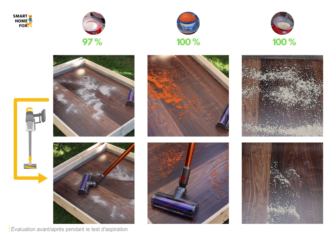 aspirateur sans fil test